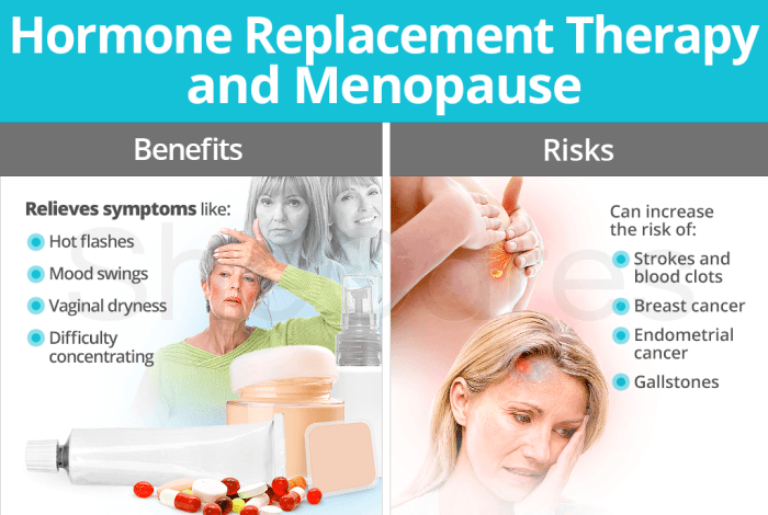 Menopause hormone therapy